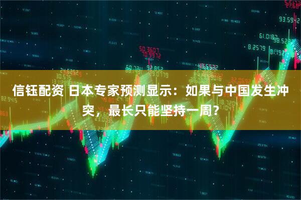 信钰配资 日本专家预测显示：如果与中国发生冲突，最长只能坚持一周？